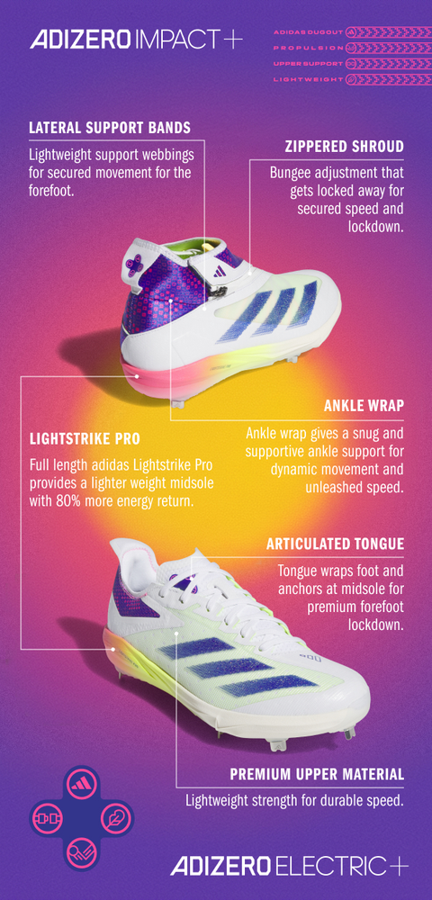 adidas Men's adizero Impact Warp Speed Metal Baseball Cleats adidas Men's adizero Impact Warp Speed Metal Baseball Cleats
