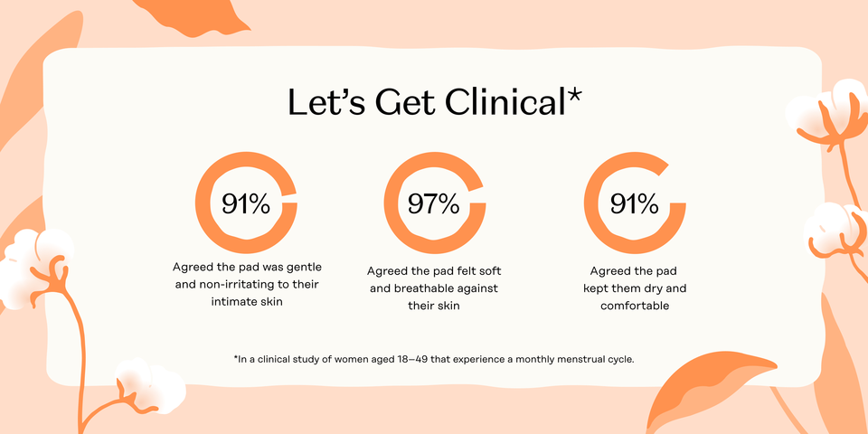 Clinical results after using pads