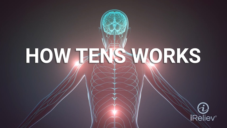 Premium TENS Unit + EMS Muscle Stimulator Pain Relief and Recovery System by iReliev