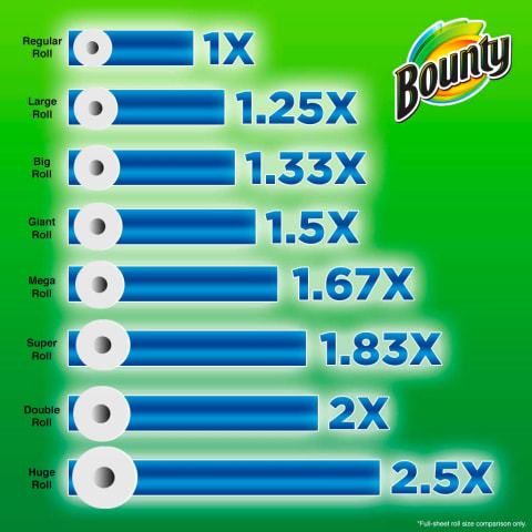 Select-a-Size Kitchen Roll Paper Towels by Bounty® PGC74801