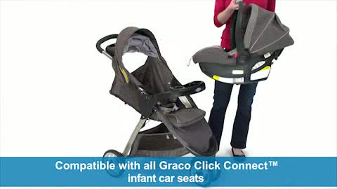 Graco fast action clearance fold click connect