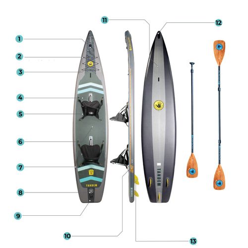 Foodrunner Canada Body Glove Tandem 4.57 m (15 ft.) 2person