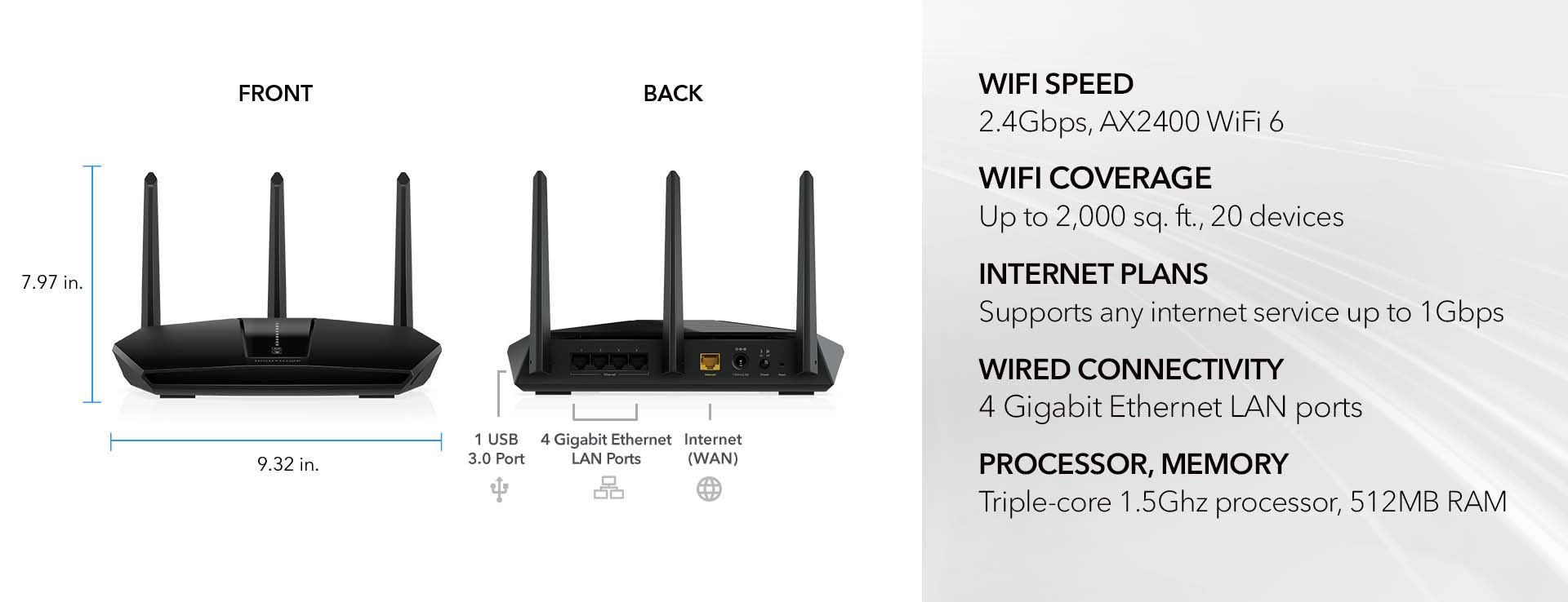 Netgear Nighthawk AX2200 Wifi 6 Router Homesmartcamera