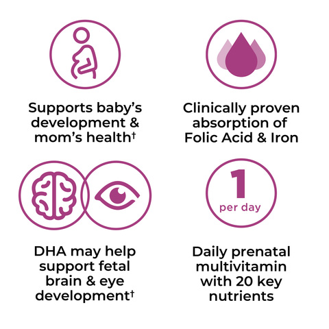 Supports baby&#39;s development &amp; mom&#39;s health. Clinically proven absorption of Folic Acid &amp; Iron. DHA may help support fetal brain &amp; eye development. Daily prenatal multivitamin with 20 key nutrients.