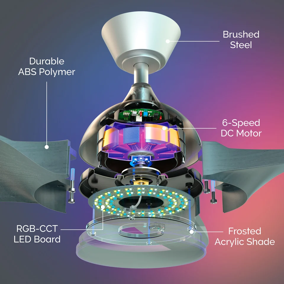 Close-up of the ceiling fan head to show individual components