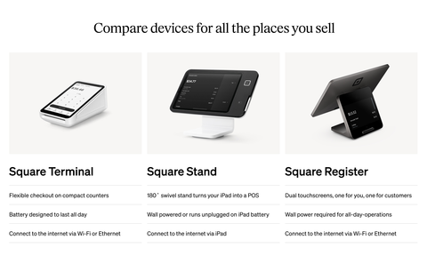 Square POS Stand for iPad (2nd generation, USB C) Black - Best Buy