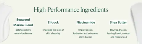 High-Performance Ingredients