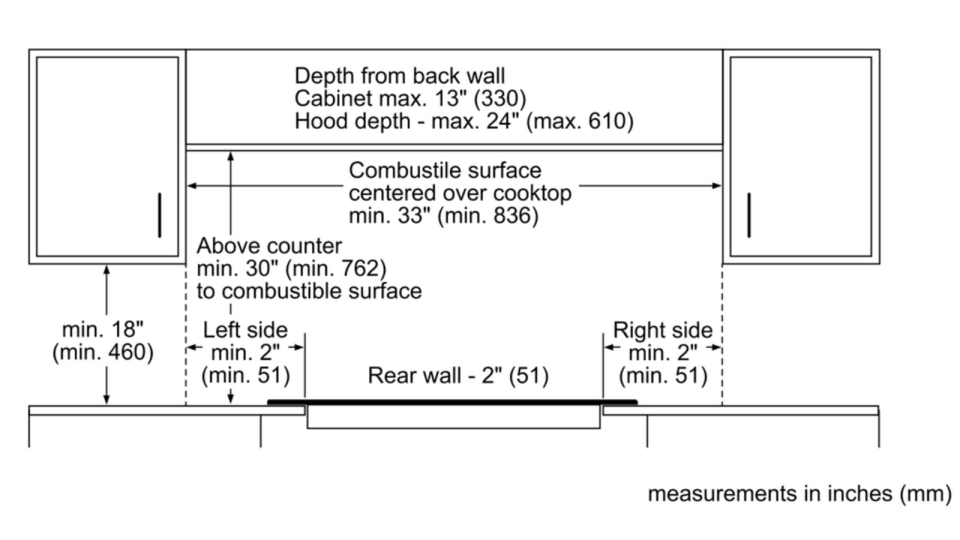 net8068uc