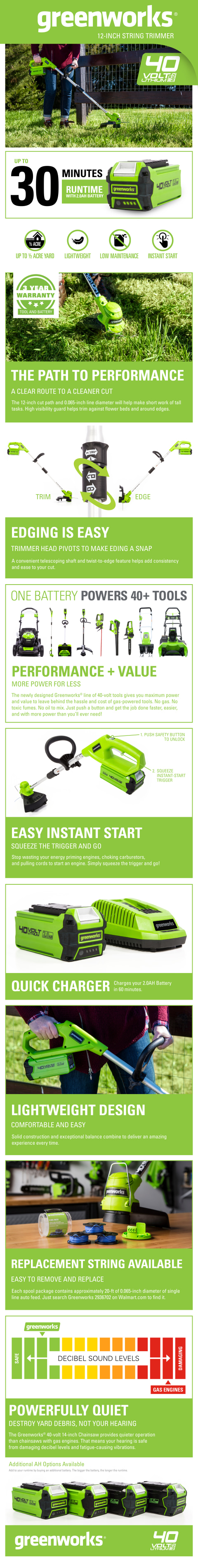 Greenworks 40V 12-inch String Trimmer with 2.0 Ah Battery and Charger, 2111702 Greenworks 40V 12-inch String Trimmer with 2.0 Ah Battery and Charger, 2111702