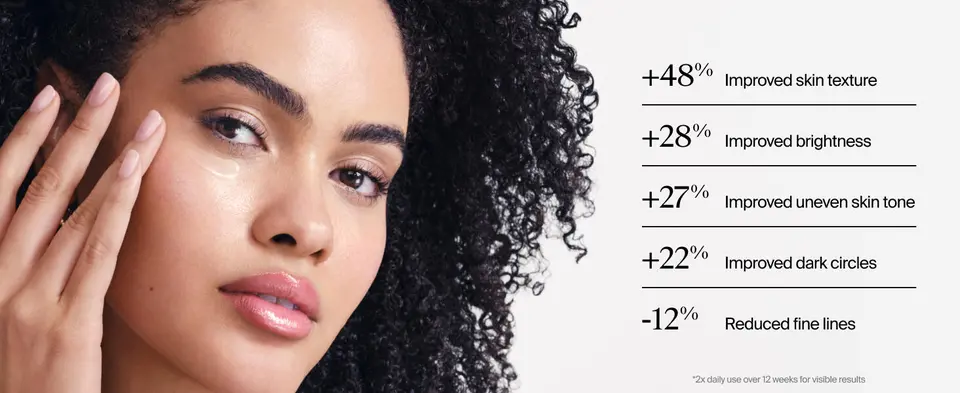 +48% improved skin texture