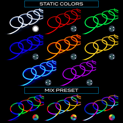 Color Hues and Modes