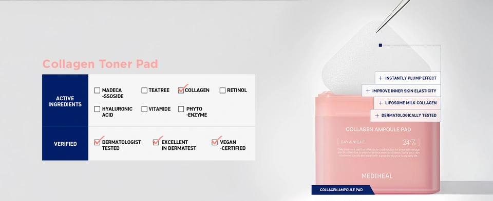 MEDIHEAL Collagen Ampoule Pad