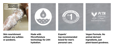 Icons about no sulfates or parabens, MicroMoisture, expert's recommended brand &amp; PETA approved seal.