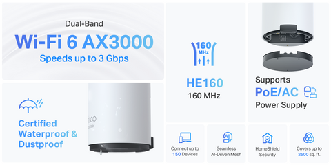 Features: Dual-Band Wi-Fi 6 AX3000, Certified Waterproof and Dustproof, Supports PoE/AC power supply, HE160, Connect up to 150 devices, AI-Driven Mesh, HomeShield, Covers up to 2500 sq ft