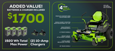 Greenworks 60V 42” Electric CrossoverZ Zero Turn Mower with (4) 8