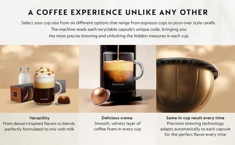 De'Longhi Nespresso Vertuo Next Deluxe ENV120.CAE Cafetera de cápsulas  espumador on eBid United States