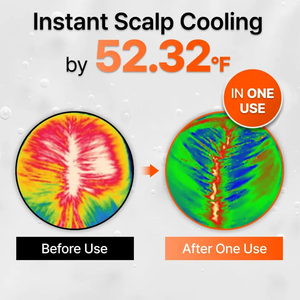 Grow:Turn Exosome Brush Ampoule