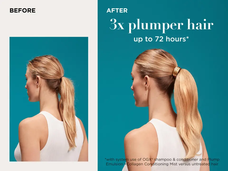 Up to 3x plumper hair