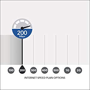 Neweggbusiness Netgear Docsis 3 0 Ac10 High Speed Wifi Cable Modem C62