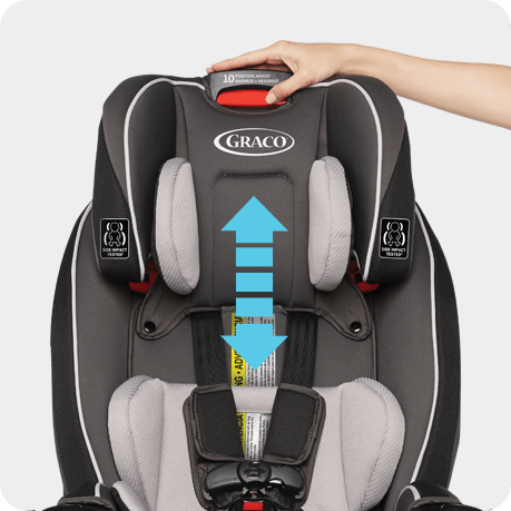 Graco Slimfit All In One Car Seat, Graco Car Seat 10 Position