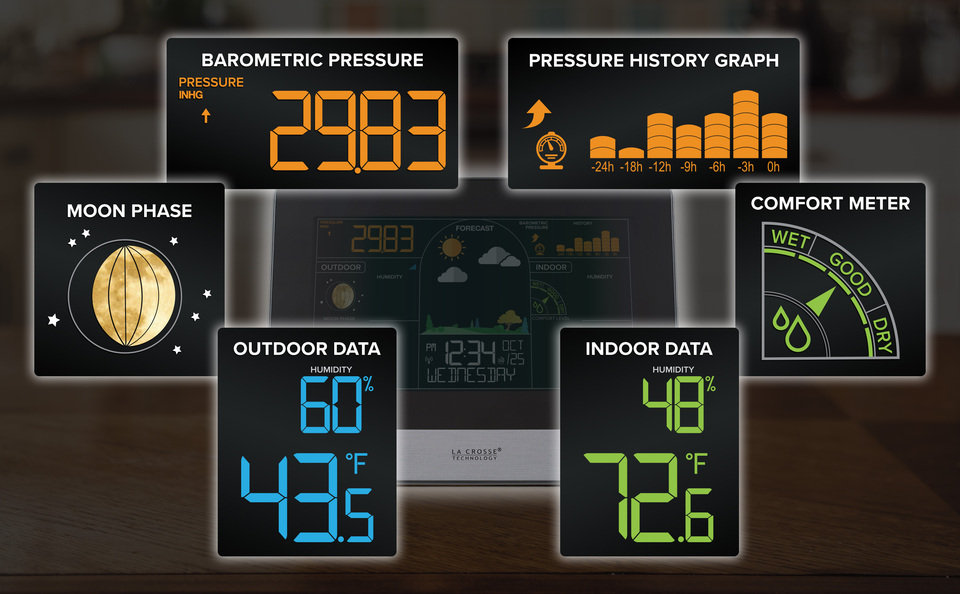 La Crosse Technology Wireless Weather Station with Atomic Time and Date -  Sam's Club