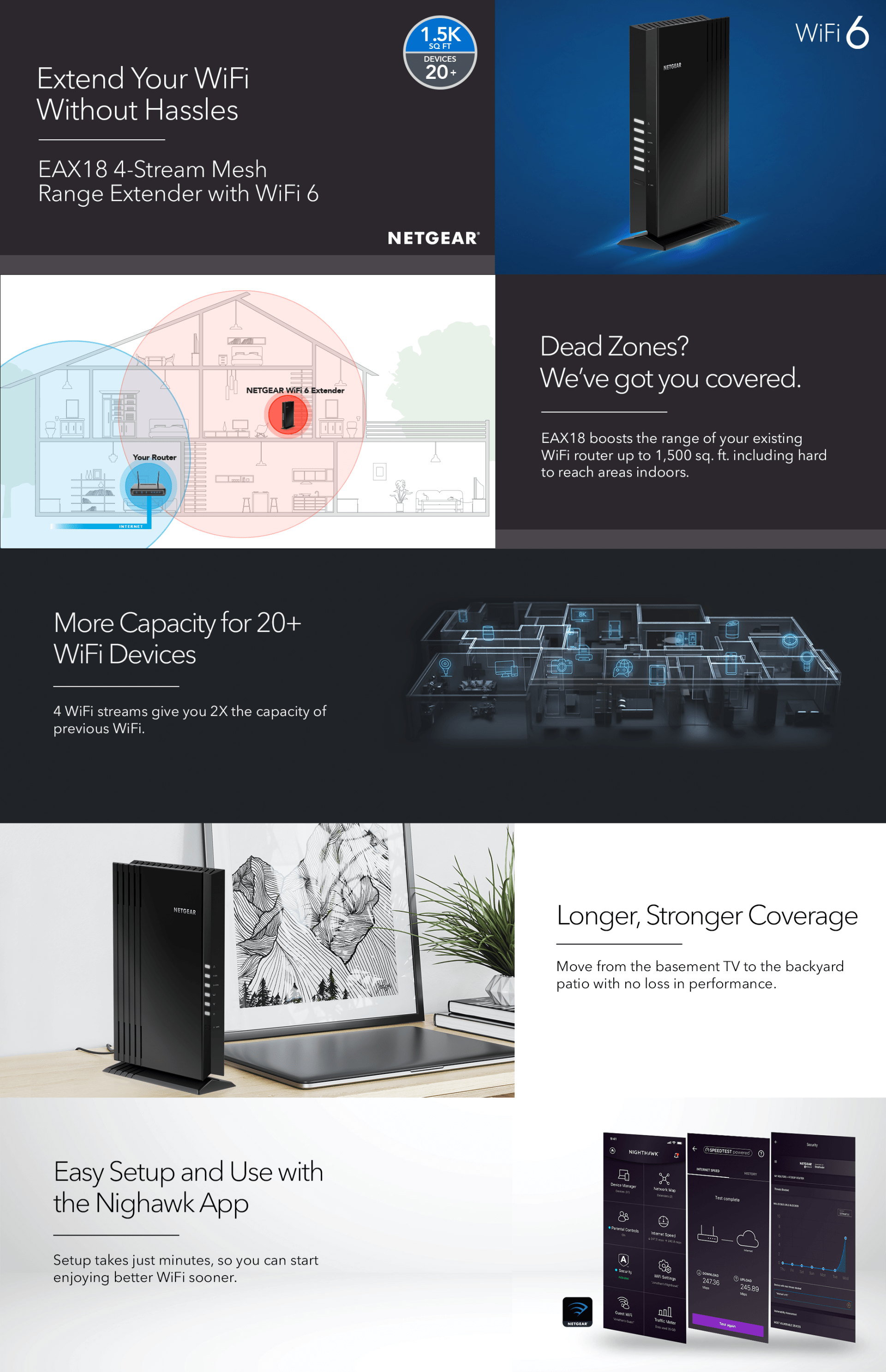 netgear nighthawk wi fi 6 mesh range extender