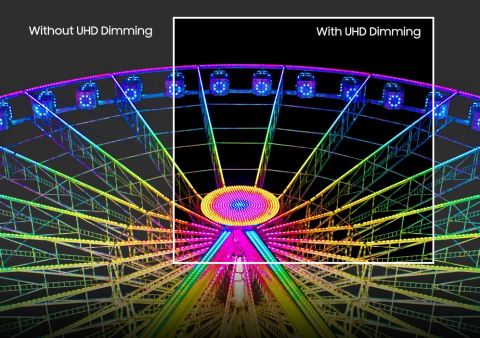 Ultimate UHD Dimming: Adjusts contrast for deep darks and brilliant brights