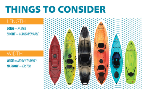Lifetime Sport Fisher Angler 10' Kayak (Paddles Included) - Sam's Club