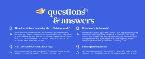 Questions and answers.