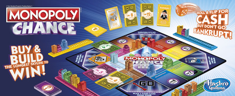 Monopoly Rules for Classic Gameplay and Shorter Rounds