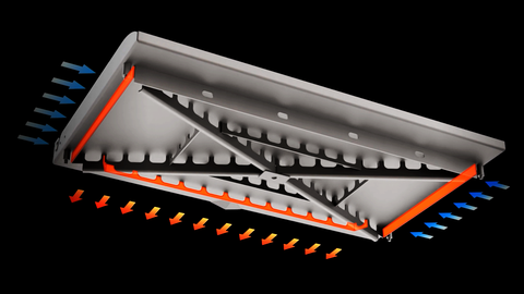 A graphic of the Omnivore Griddle Plate having windguards to keep heat unde the griddle plate and exhausting out the back.