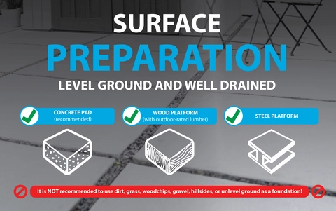 Surface Preparation
