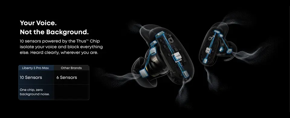Anker Soundcore Liberty 5 Pro Max Noise Cancelling Earbuds with AI