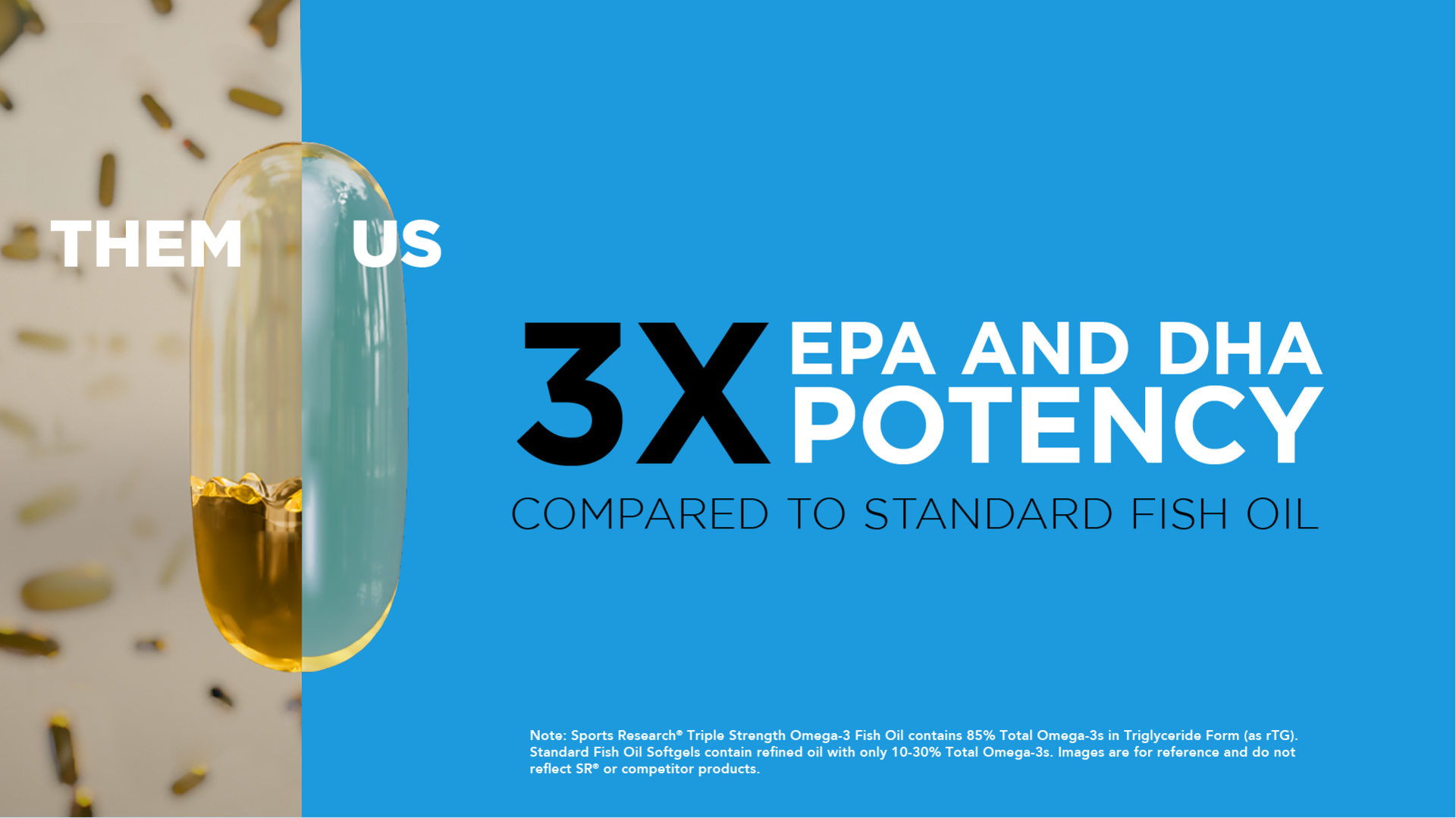 Sports Research Triple Strength Omega3 Fish Oil, 150 Fish Softgels