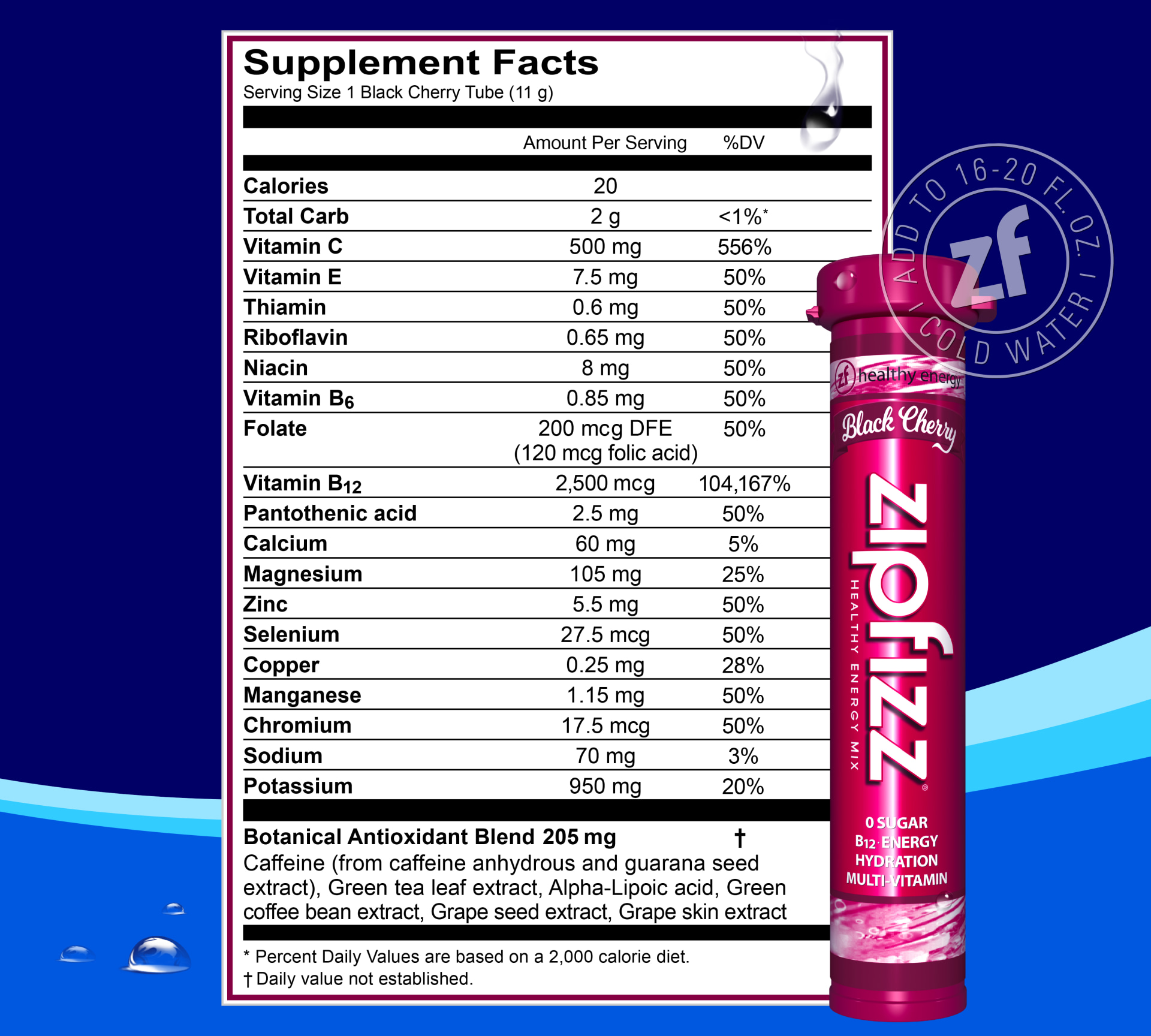 What are in the Ingredients in Zip Fuzz? A comprehensive research guide