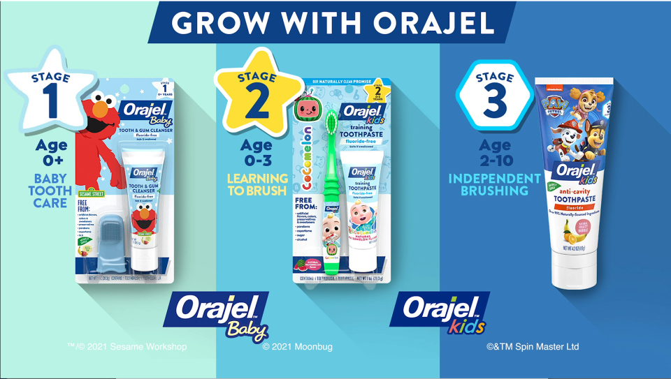 Orajel for best sale 8 year old