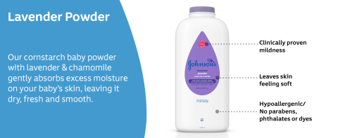 Johnsons Baby Powder Lavender Chamomile 15 Oz randalls