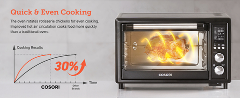 COSORI Smart New Air Fryer Toaster Oven, Large 32-Quart, Stainless Steel,  Walmart Exclusive Bonus, Black 