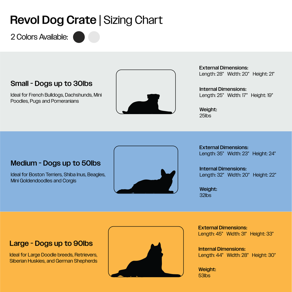 Size chart showing Revol Sizes S (28&quot;L), M (35&quot;L), L (45&quot;L)