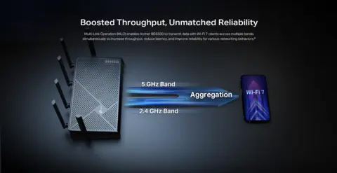 TP-Link Archer BE6500 Dual-Band Wi-Fi 7 Wireless Router, Black