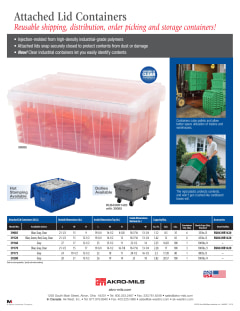 Akro-Mils Attached Lid Containers: 65 lb. Capacity 12 gal. (65 lb.);  Red:Boxes