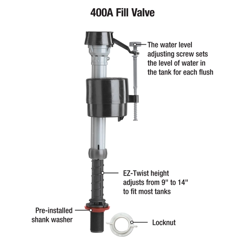 Fluidmaster Toilet Tank Repair Fill Valve Anti-Siphon Water