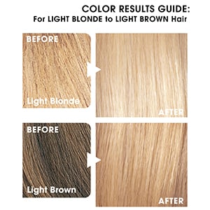 Super Blonde Creme Lightening Kit, Bleach Blonde 200