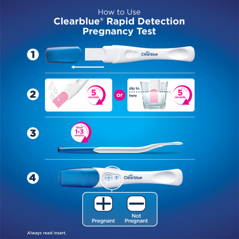 Clearblue Rapid Detection Pregnancy Test 1 test - Results in one minute -  Vita4you