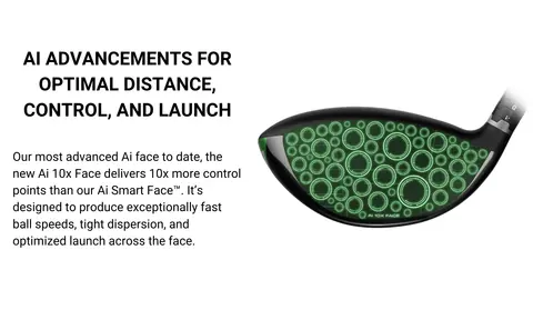 Callaway Elyte X Driver | Dick's Sporting Goods