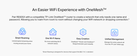 An Easier WiFi Experience with OneMesh™