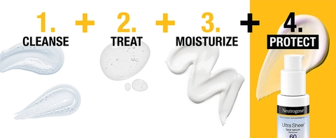 step 1 cleanse step 2 treat step 3 moisturize step 4 protect