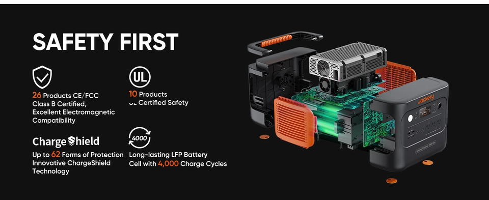Key Features of Solar Generator 1000 Plus Kit