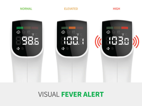 Tri-Color Display with Fever Alarm