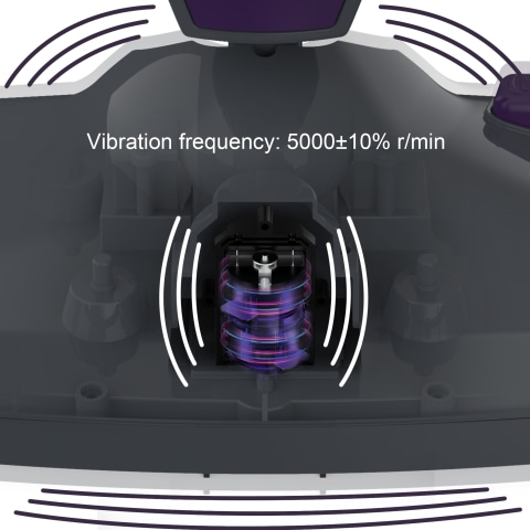 Up to 5,000 Vibrations Per Minute